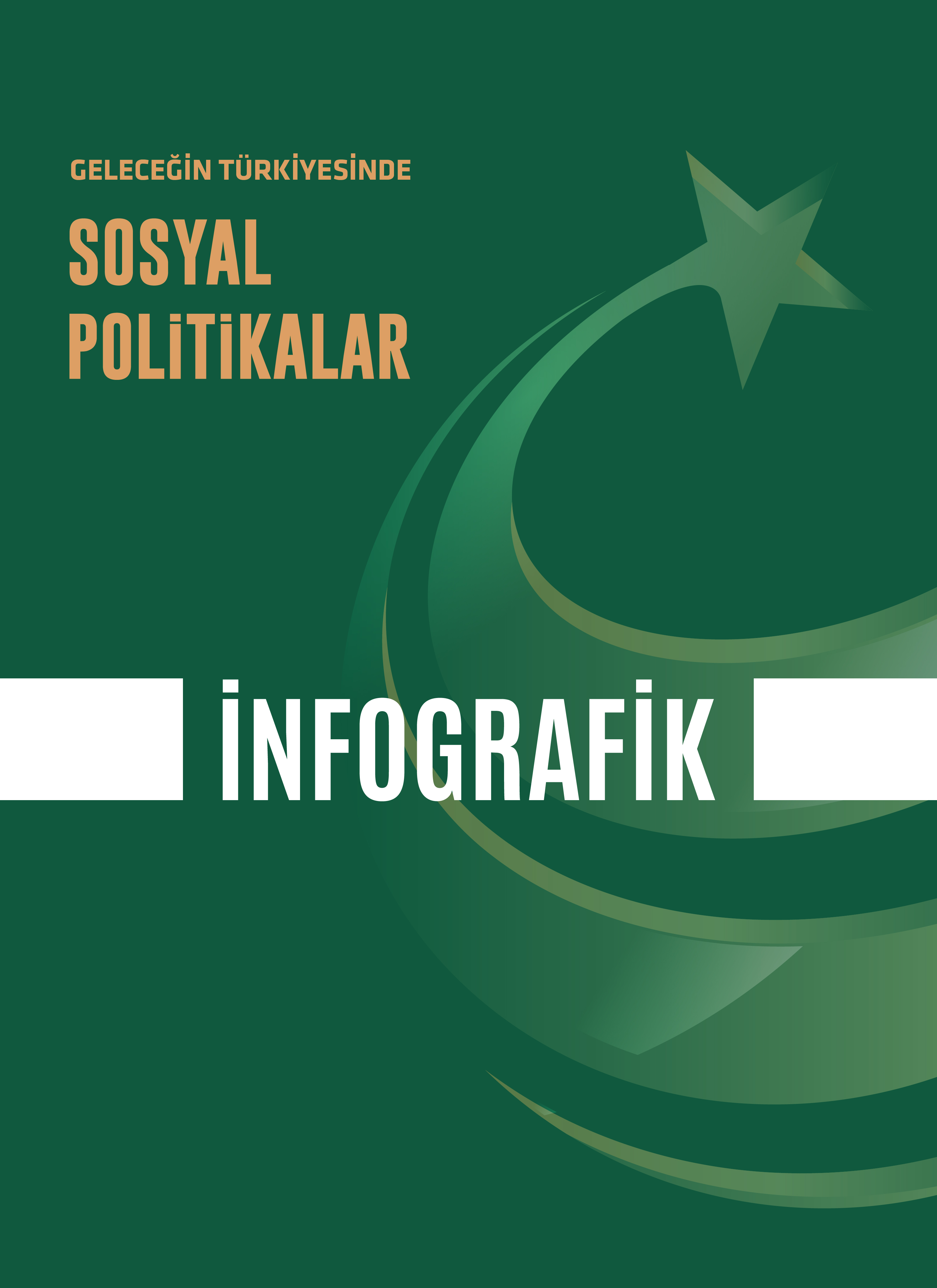 İnfografik | Geleceğin Türkiyesinde Sosyal Politikalar